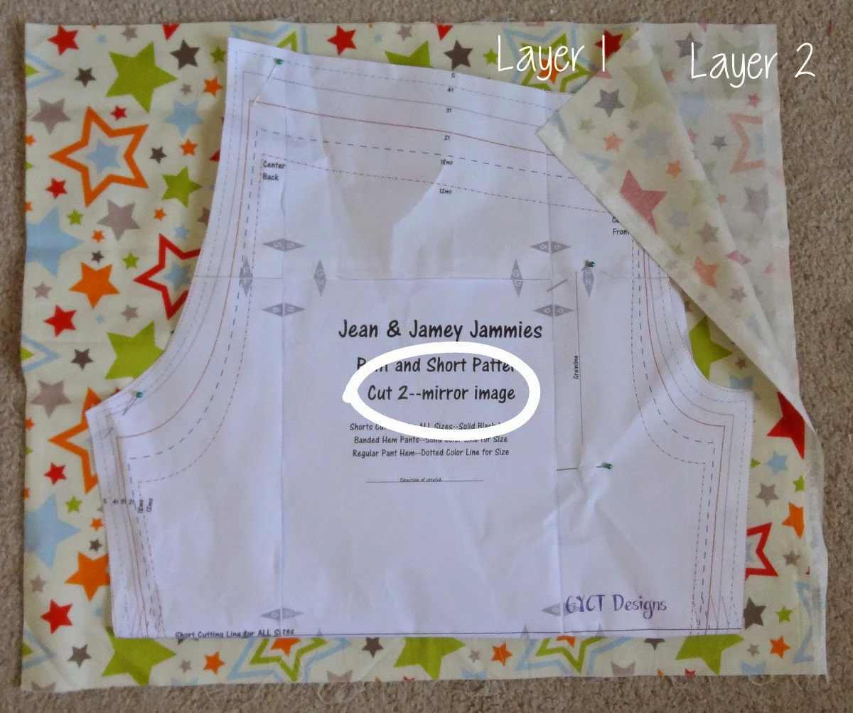 How to Read a Sewing Pattern for Fabric Layout and Cutting