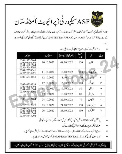 Jobs in ASF- Airport Security Forces jobs 2022-ASF jobs 2022
