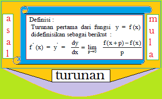 dasar dri turunan\