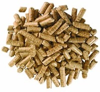 Wood Pellets for Pellet Burning Stoves