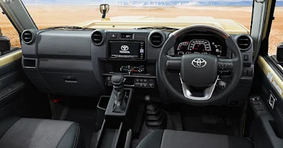 2024 Toyota Land Cruiser 70