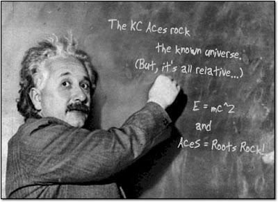 proof of relativity