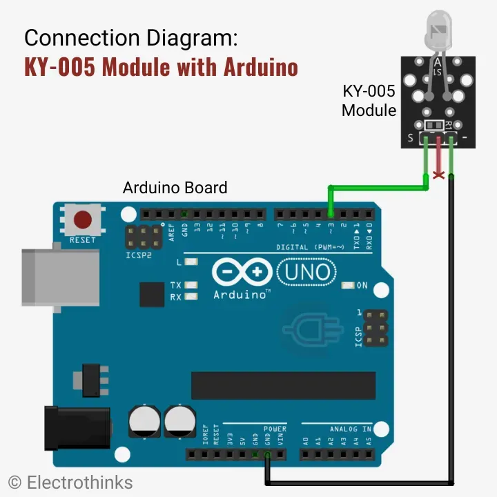 KY-005 Infrared Transmitter Module Interfacing with Arduino