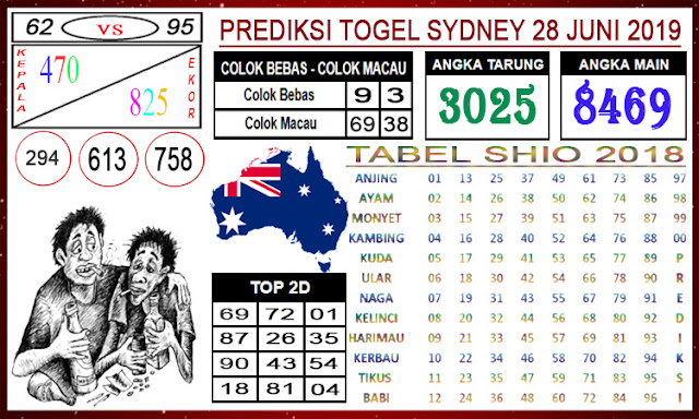 Angka Jitu Togel Jumat Sydney 28 - 06 - 2019