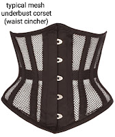 mesh underbust corset review Corset-Story Corsetdeal Orchard waist cincher
