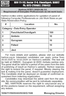 Hartron Recruitment 2024, Data Entry Operator