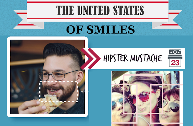 Image: The United State Of Smiles