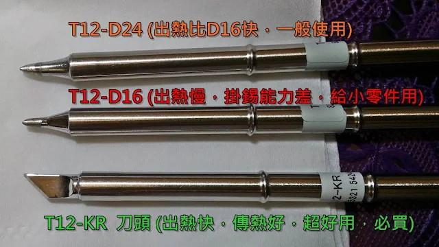 KSGER T12-KR刀頭、T12-D16 和 D24 Chisel Tips