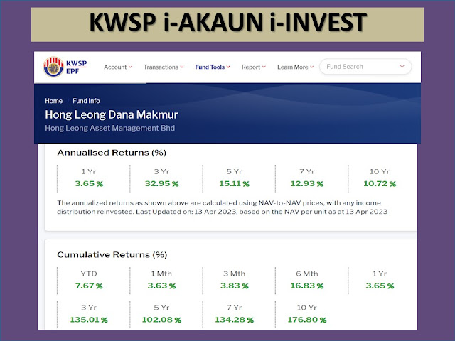 KWSP i-Akaun investment Unit Trust