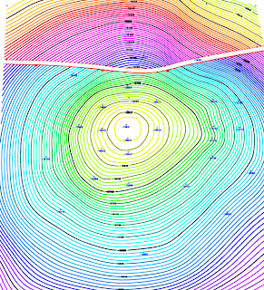 Contour map software