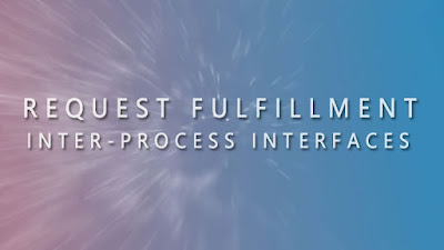 Inter-Process Interface