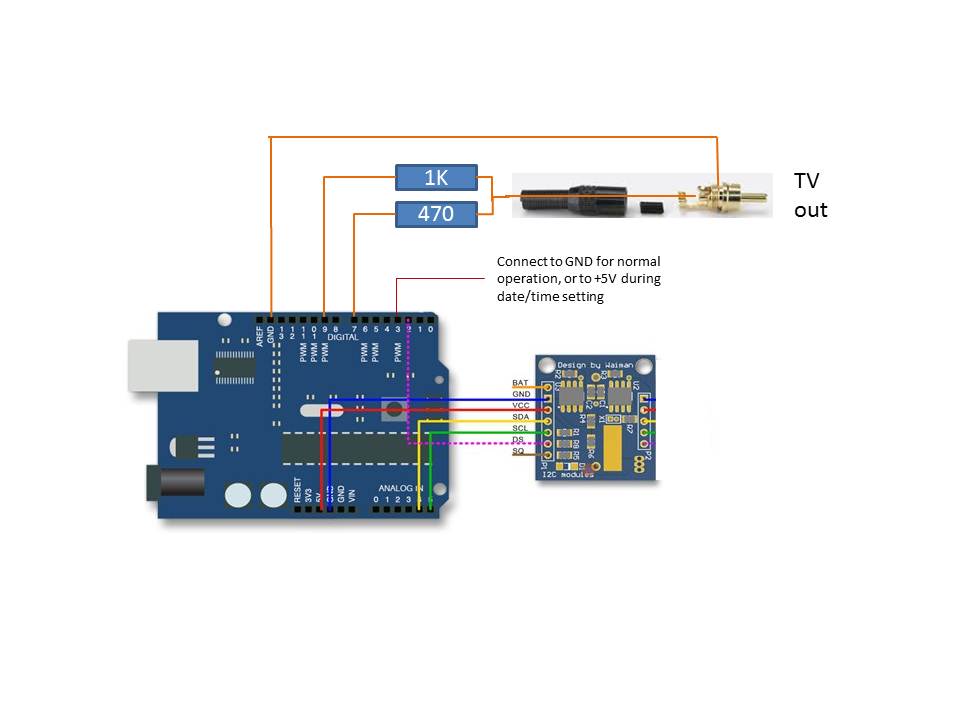 download math.h header file arduino