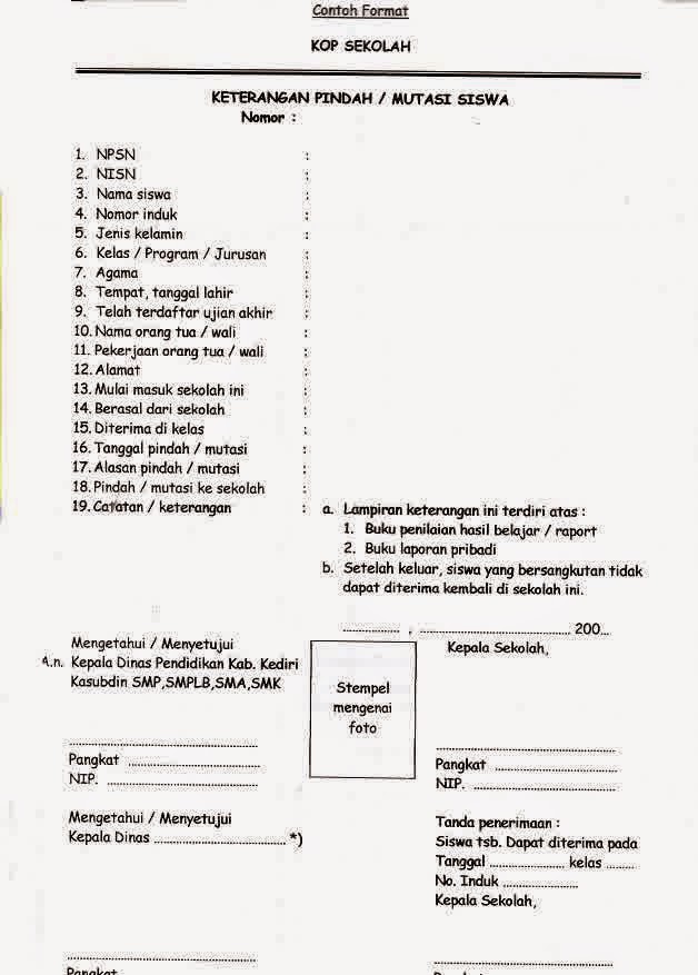 Contoh Surat Lamaran Kerja Yang Baik Terbaru 2015 