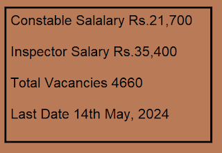 RRB RPF Constable and RPF Sub Inspector Jobs - 4660 Vacancies