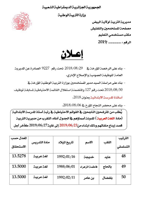 جديد استغلال قوائم الاحتياط - ولاية البيض