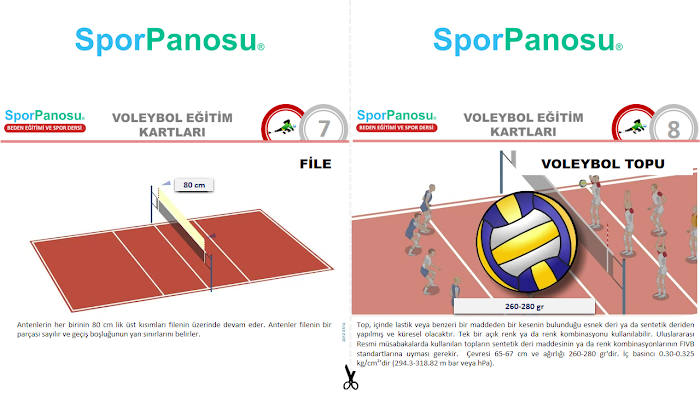 VOLEYBOL EĞİTİM KARTLARI