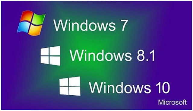 Windows 7 8.1 10 All in One ISO Free Download