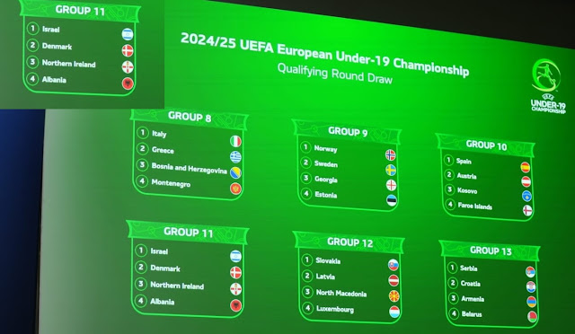 Screenshot of U19 European Championship, qualifying round draw