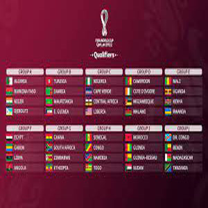 نتائج قرعة كأس العالم FIFA قطر 2022