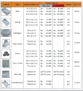 Jual paving block terdekat