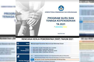 Program Prioritas Direktorat GTK Kemendikbud Tahun 2021 Program Prioritas Direktorat GTK Kemendikbud Tahun 2021