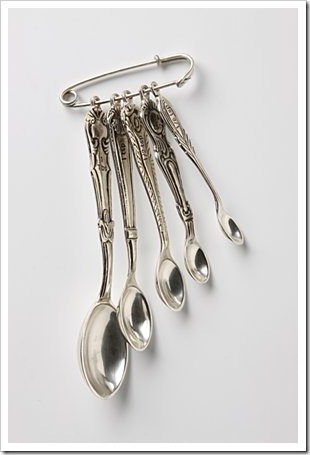 diningroommeasuringspoons diningroommeasuringspoons