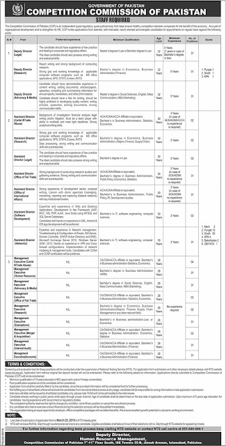 Competition Commission of Pakistan Islamabad Jobs 2019 by NTS 