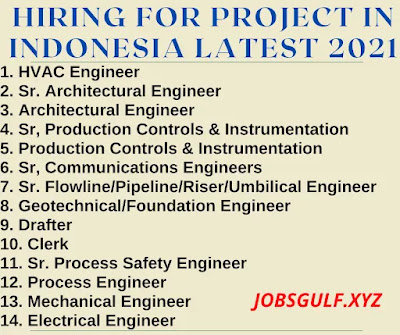 HIRING FOR PROJECT IN INDONESIA LATEST 2021