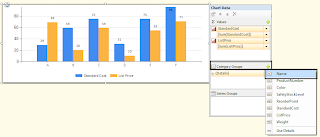 .Net and MSBI