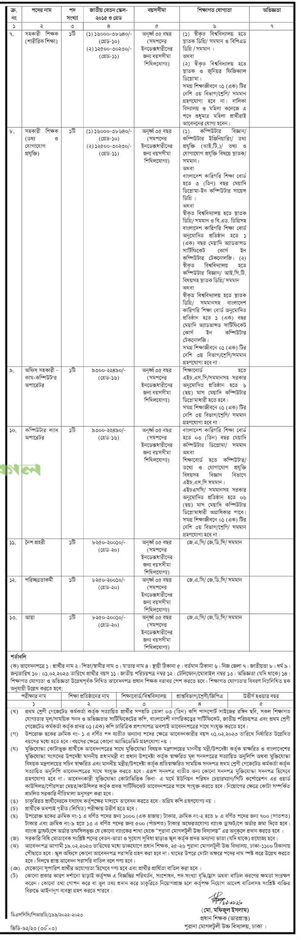 DSCC Job Circular