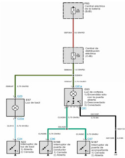 diagrama de conexion de luz de cortesía