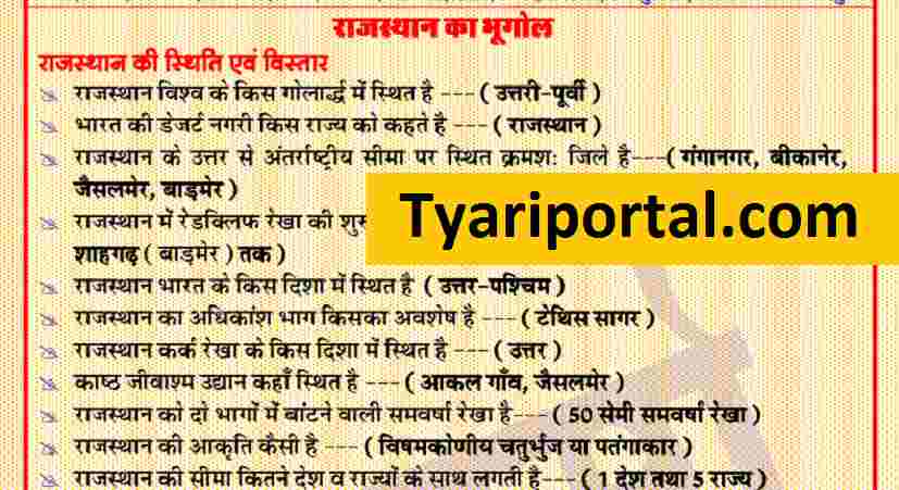 Rajasthan Gk Questions In Hindi Download Pdf