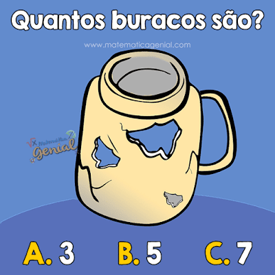 Quantos buracos tem na caneca?