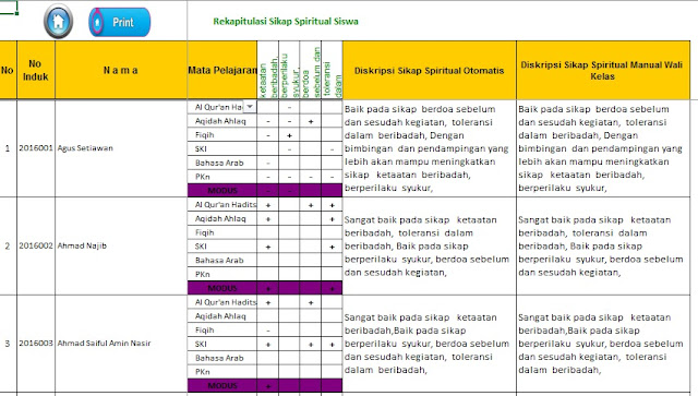 Aplikasi Raport Kurikulum 2013 MI, MTs dan MA Edisi Revisi 