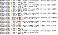 archivo electrónico de datos