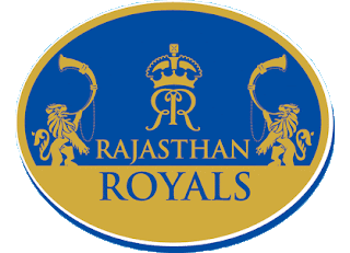 Rajasthan Royal (squad) IPL Team 2010