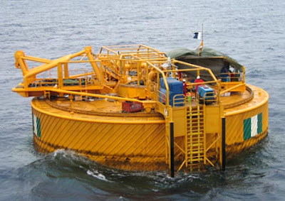 Offshore Mooring Systems Market