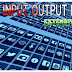 Fbise Notes-Computer | Input and Output Handling Long Question Ch.No 3