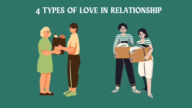 pictures of man and woman, explaining 4types of relationship