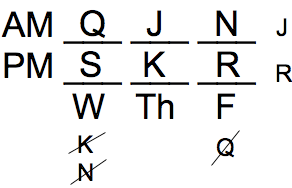 LSAT Blog PrepTest 60 Logic Game Question 5 Diagram 1