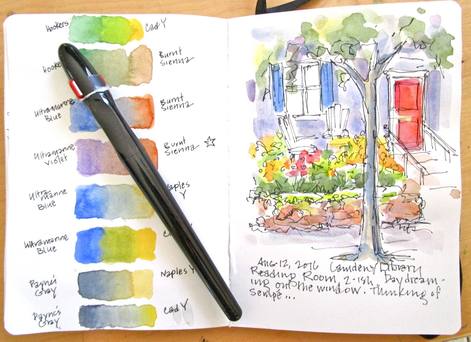 Sketchbook Wandering : Studying: Sketching and Watercolor ...