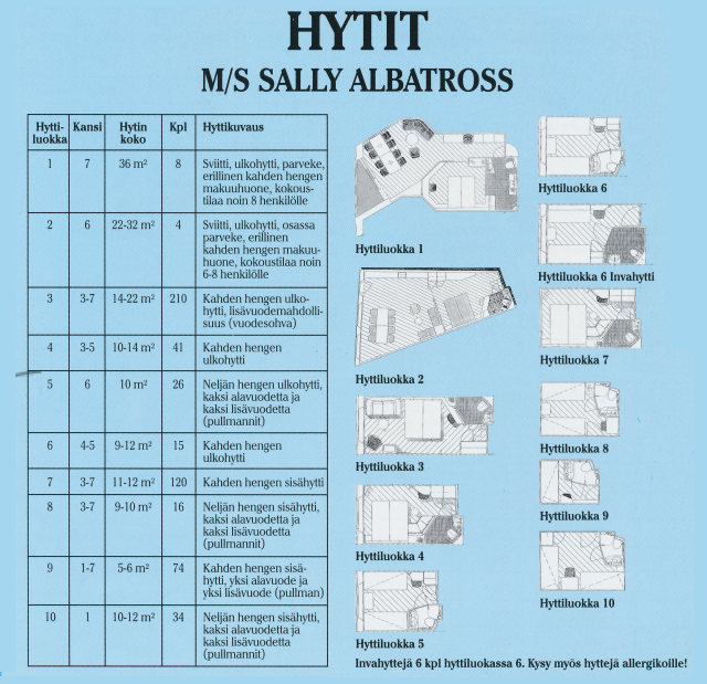 Sally Albatross - Sally Line