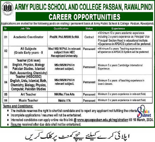 Army Public School APS Rawalpindi Jobs 2024