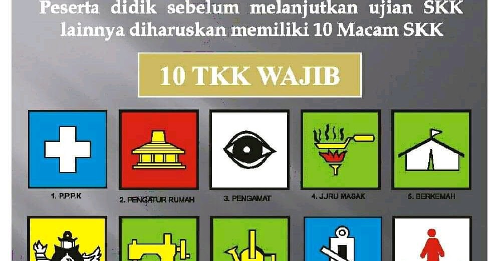 Pramuka Siaga Lengkap: Syarat Kecakapan Umum Dan Khusus - WAWASANKU