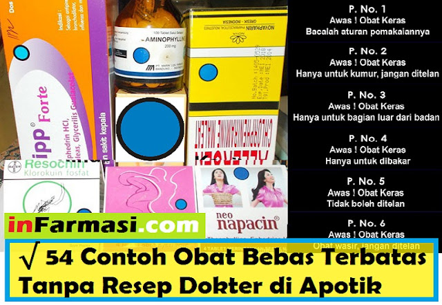 54 Contoh Obat Bebas Terbatas Tanpa Resep Dokter di Apotik 