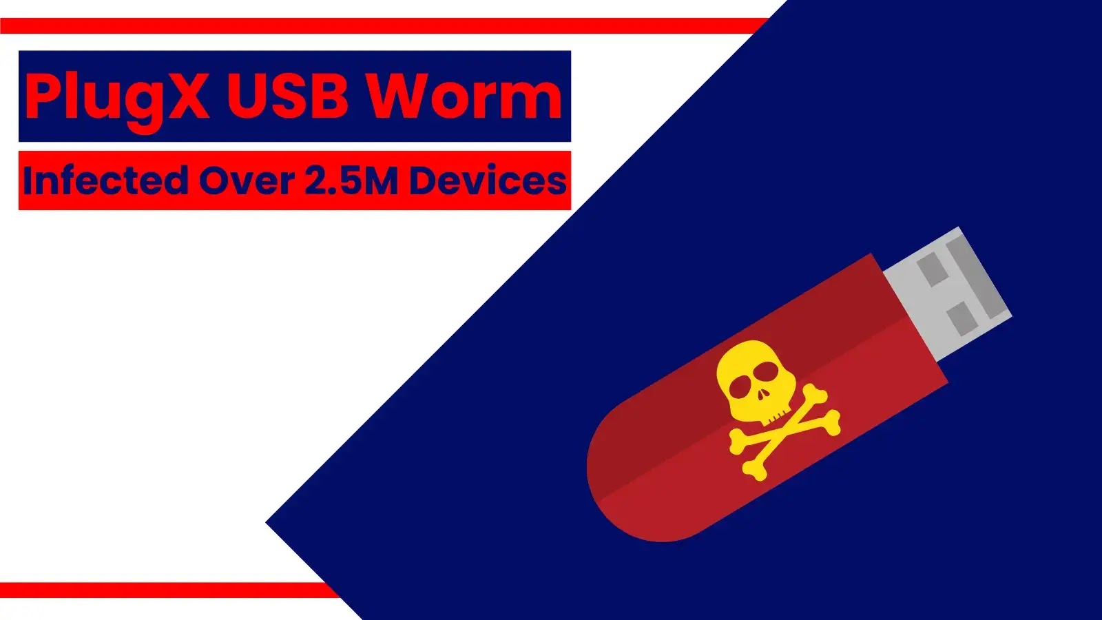 PlugX USB solucanı 2,5 milyondan fazla cihaza bulaştı