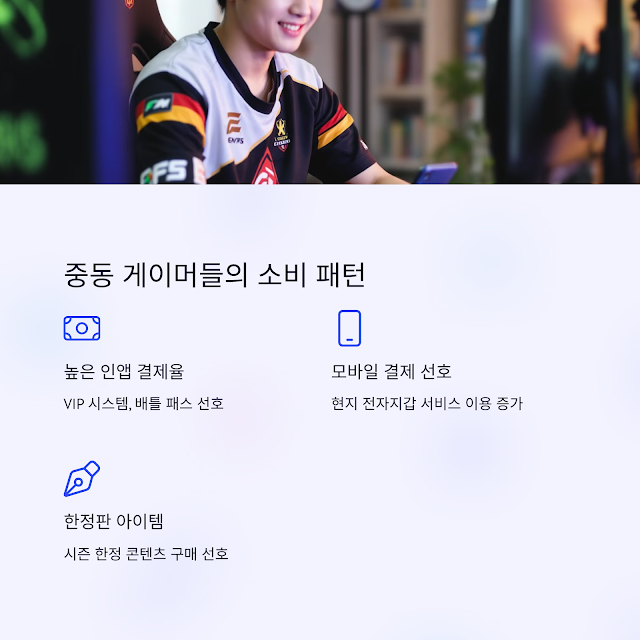 중동 게이머들의 소비 패턴