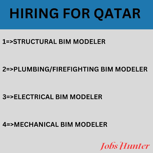 HIRING FOR QATAR