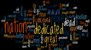 Wordle image of Gettysburg Address