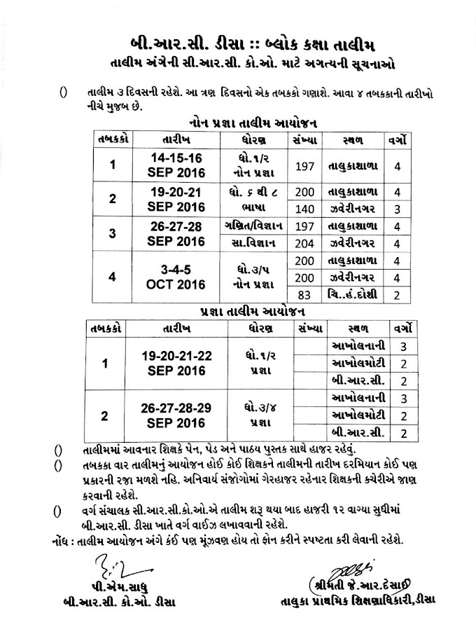 B.k Deesa Talukani Block kaxa ni 3 divas ni talim nu samay patrak